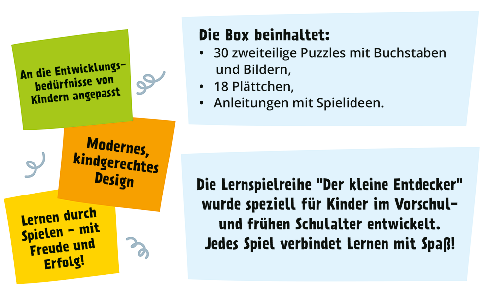 Das Alphabet - Lernspiel 