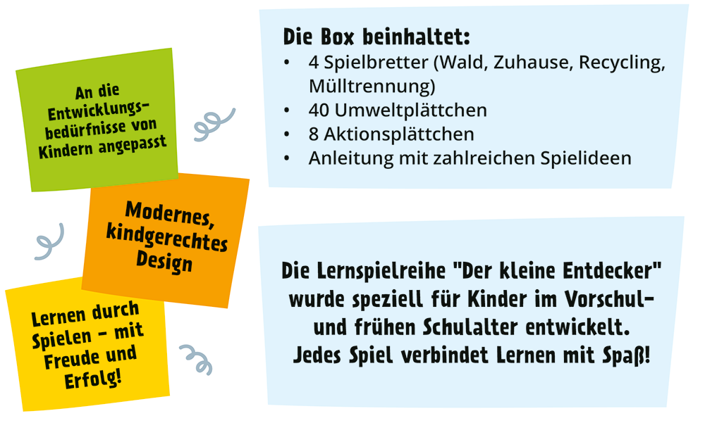 Okologie - Lernspiel 