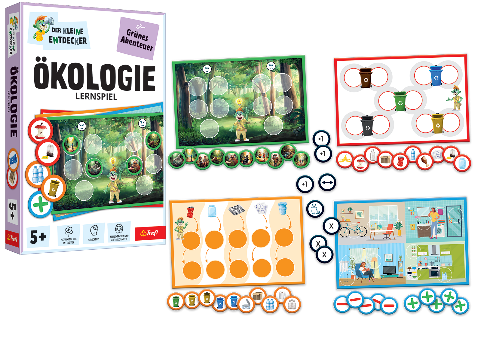 Okologie - Lernspiel 